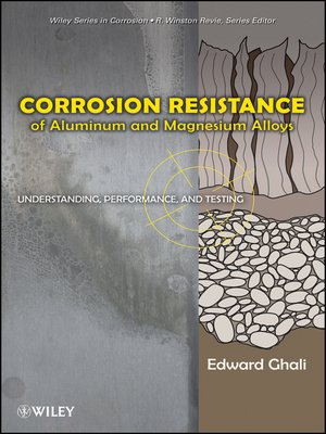 cover image of Corrosion Resistance of Aluminum and Magnesium Alloys
